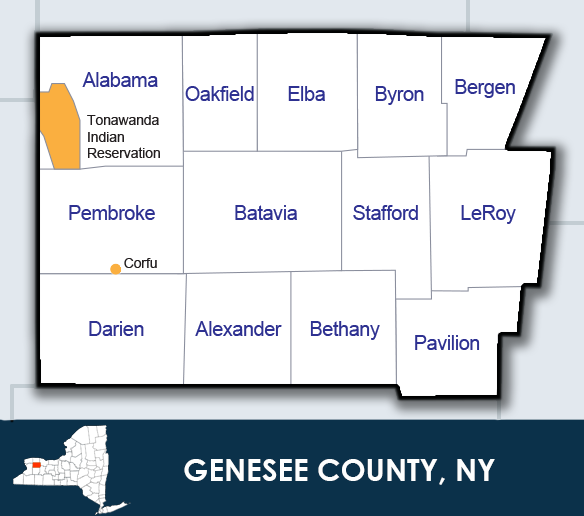 Genesee County Town Map 