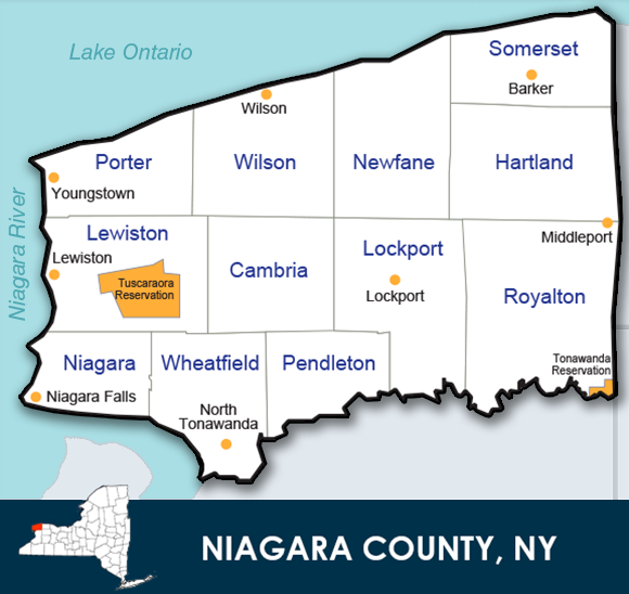 Niagara County Town Map 
